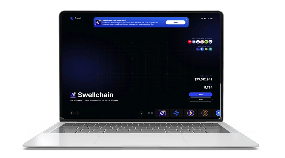 Swell: Next-Gen Liquid Staking & Restaking