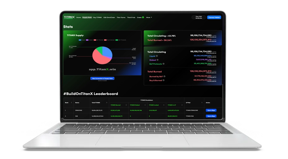 TitanX: Lightning‑Fast DeFi Coin for Staking & Trading