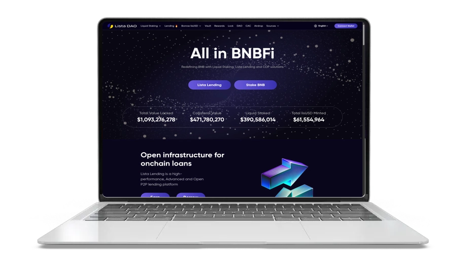 Lista DAO: Protokół Liquid Staking & Borrowing