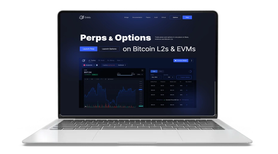 Oddz: Cross‑Chain DeFi Derivatives & ODDZ Token Guide