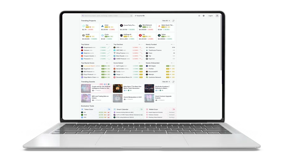 Algorix (ALOR): AI‑Powered Trading Token