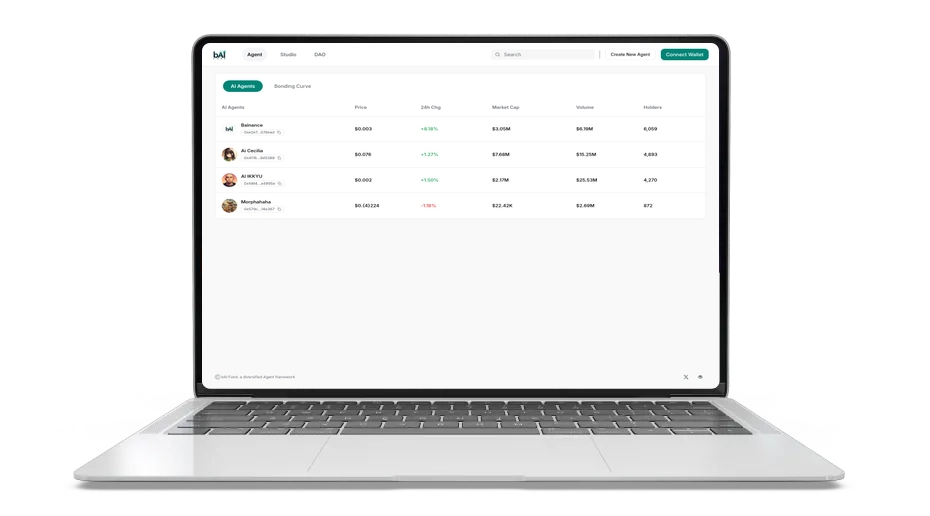 Fundo bAI: A Fronteira DeFi On-Chain Impulsionada pela IA