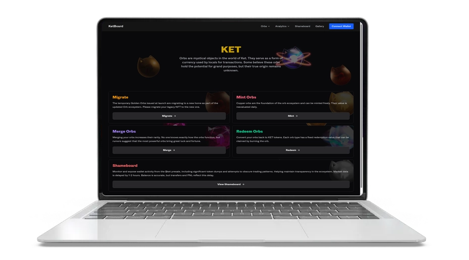 Ket: A Meme Coin with Growing Utility
