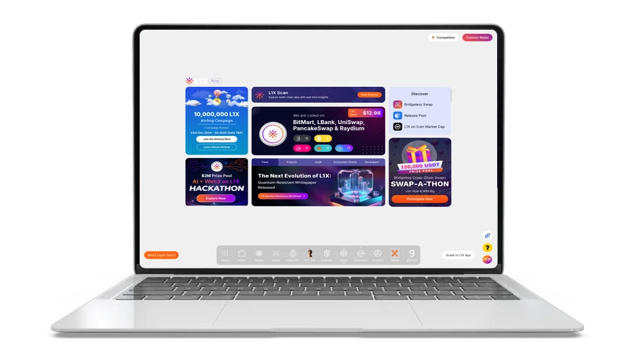 Layer One X: Fast Cross‑Chain Blockchain for Seamless Swaps
