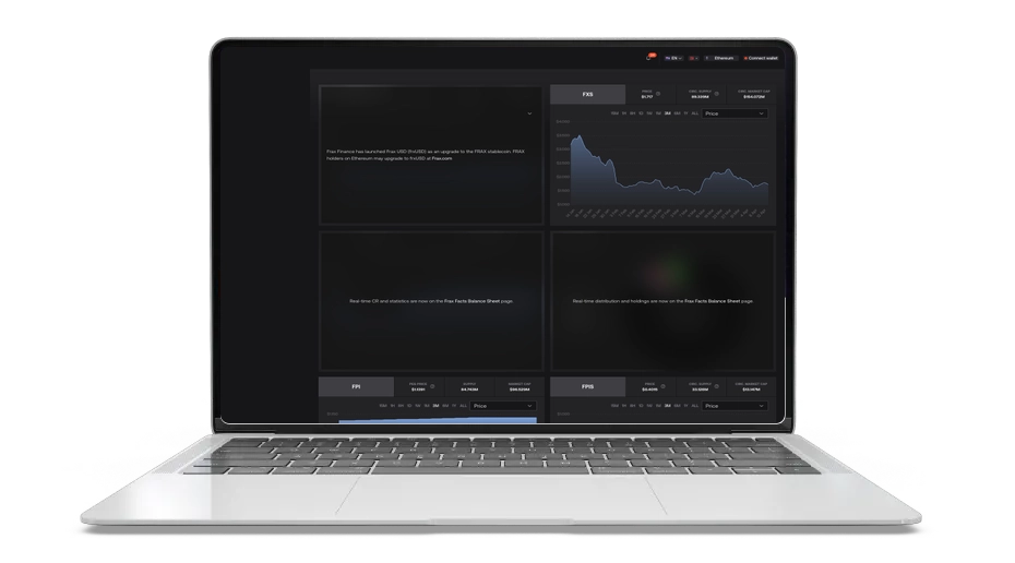 Frax USD (frxUSD): Fully‑backed, yield‑ready stablecoin