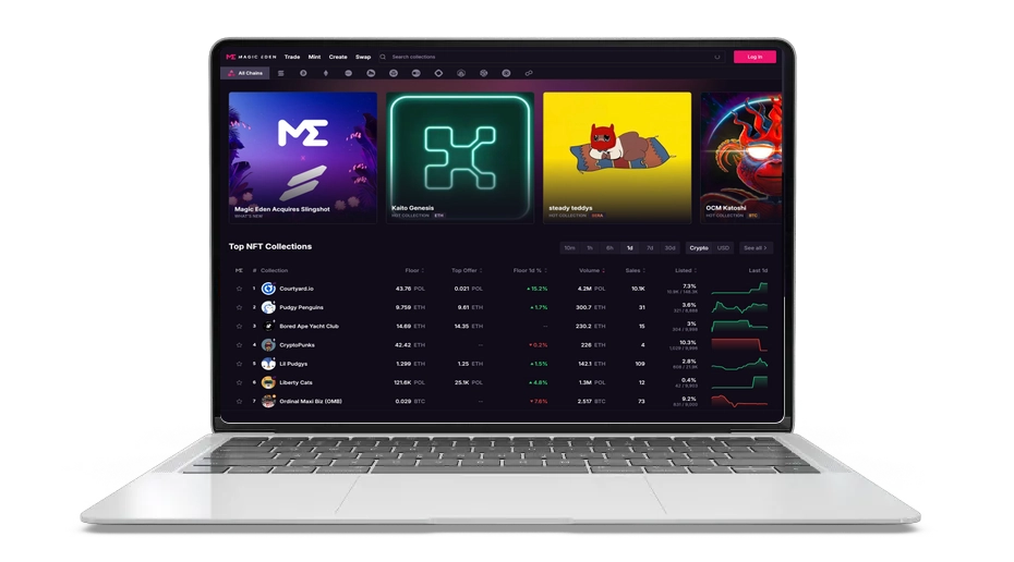 매직 에덴: 선도적인 멀티체인 NFT 토큰