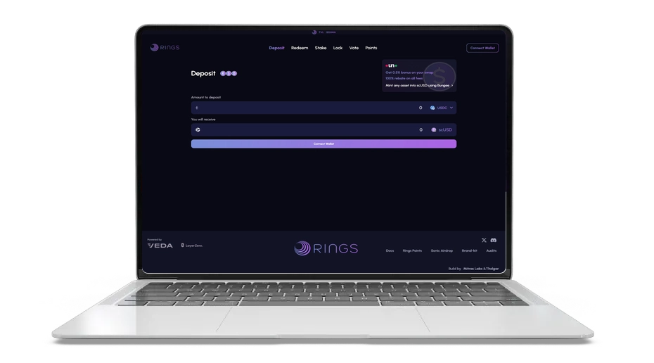 Rings scETH: A Fast, Yield-Powered ETH Proxy