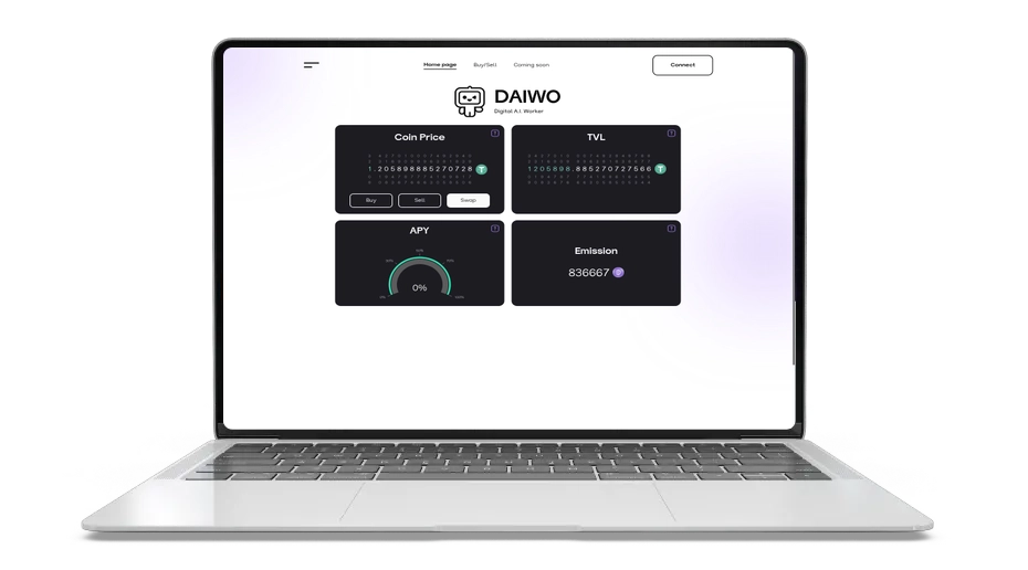 D.A.I.Wo: Next-Gen DeFi AI Wallet & Staking Coin