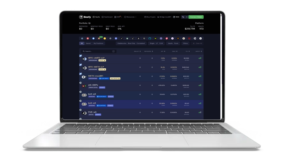 Beefy‑escrowed Sonic (beS): Liquid Staking on Sonic