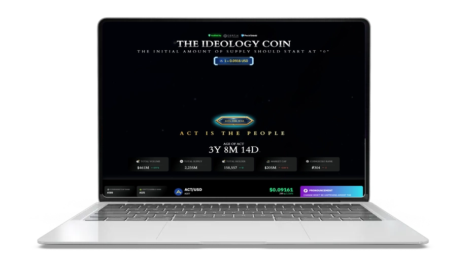 Acet: Nowy sposób na obstawianie, handel i zarabianie