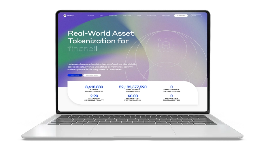 Hedera (HBAR): Fast, Green, Enterprise-Grade Hashgraph Network