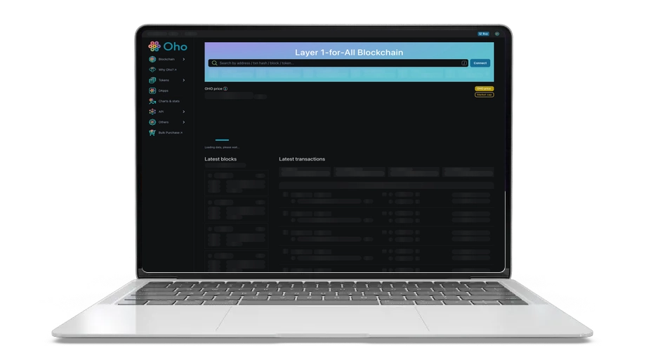 OHO Blockchain: Camada 1 rápida e ecológica para criptomoedas do dia-a-dia