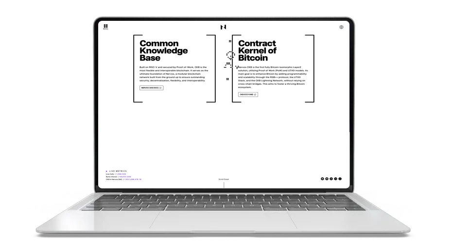 Nervos Network (CKB) for an Interoperable Future