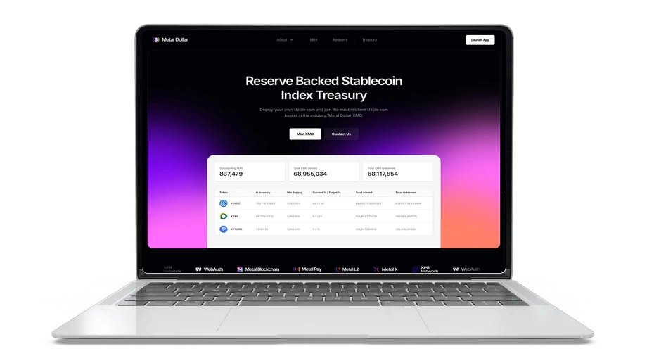Metal Dolar (XMD): Yeni Nesil Sabit Para Birimi